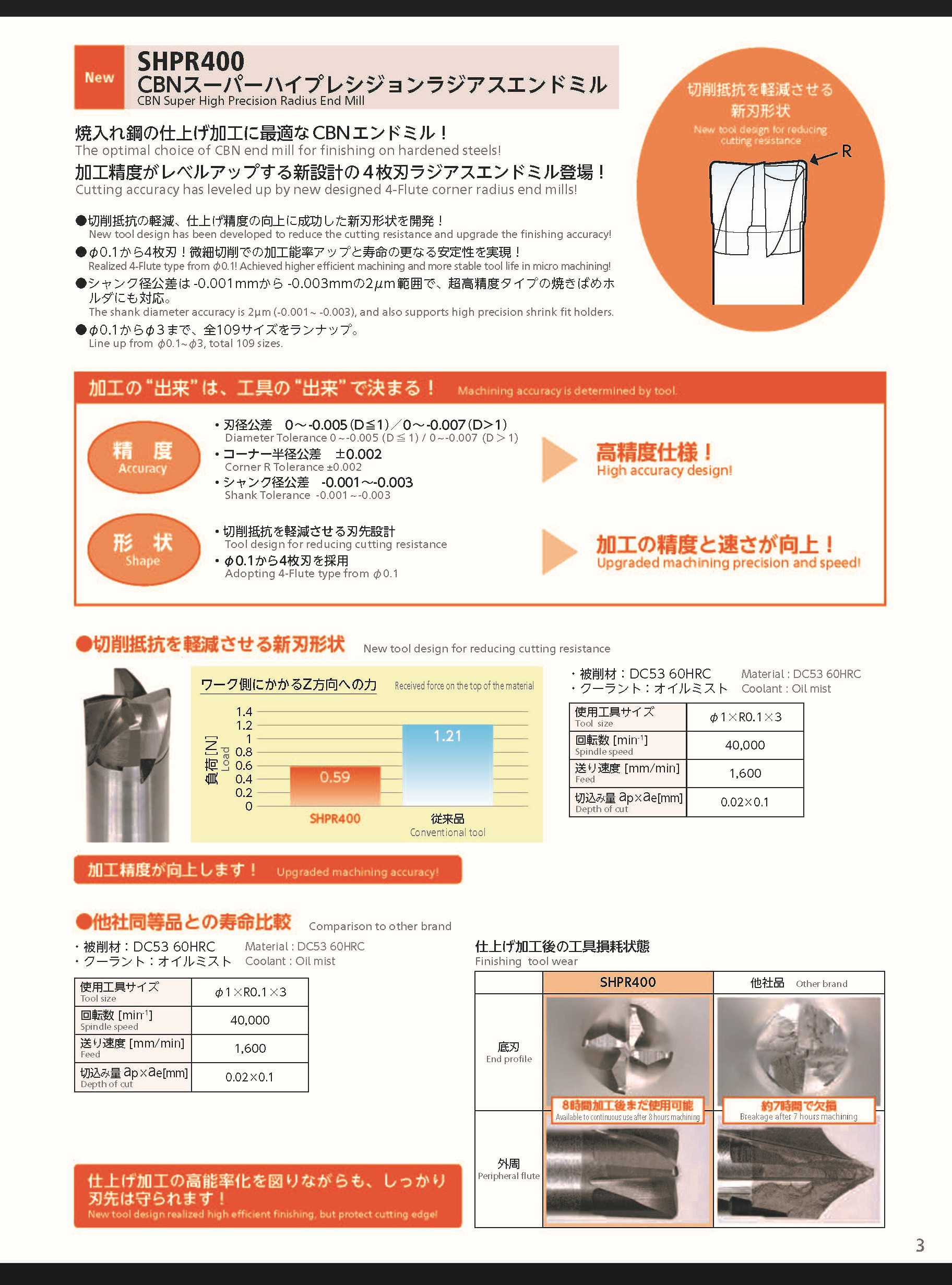 CBN leaflet_ページ_02.jpg