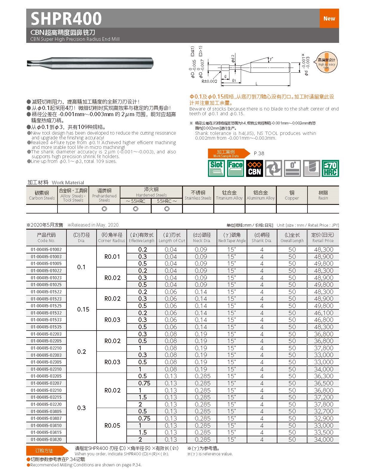 CBN_END_MILL_SERIES_Cn_ページ_3.jpg