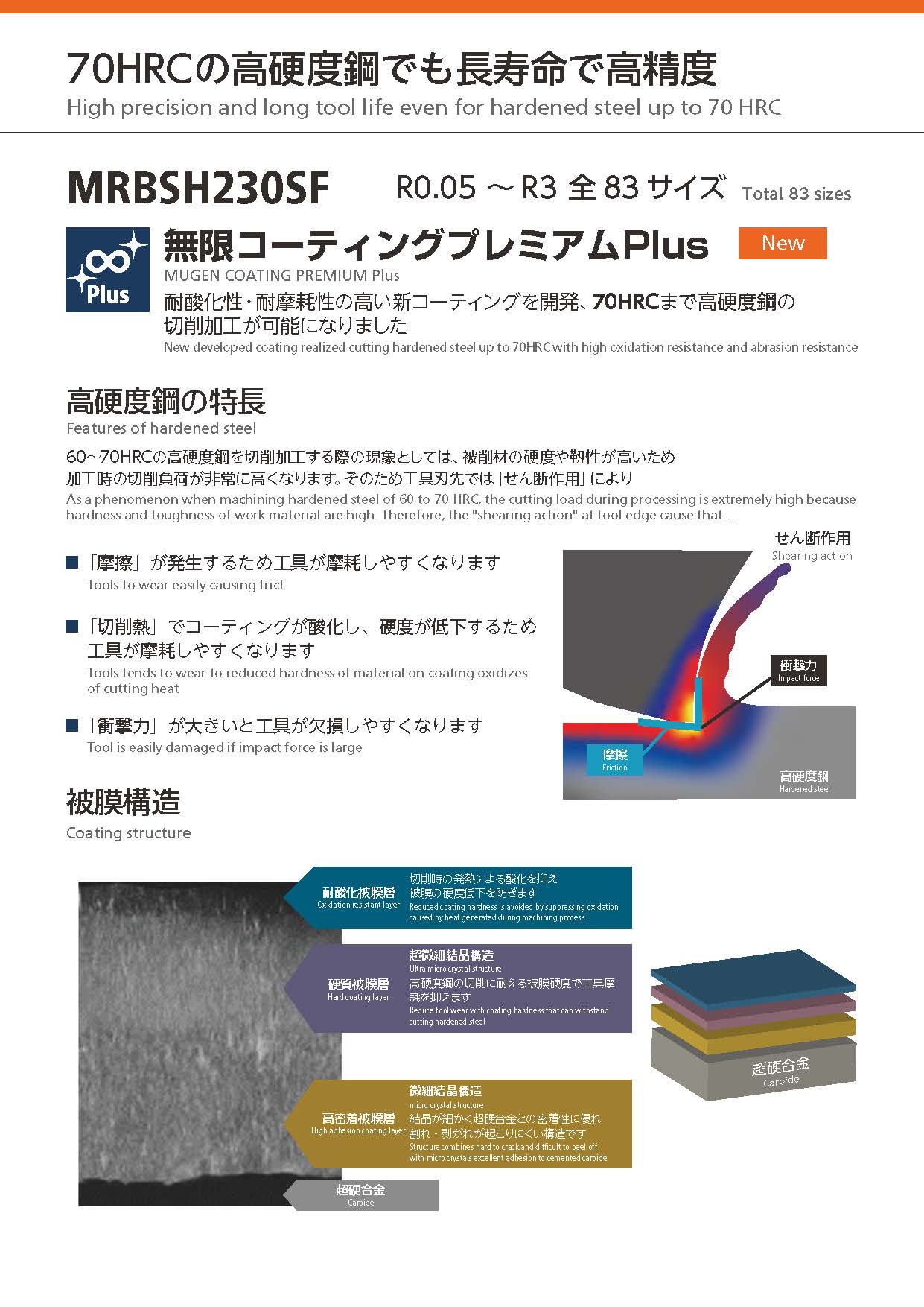 MRBSH230SF_2008_ページ_02.jpg