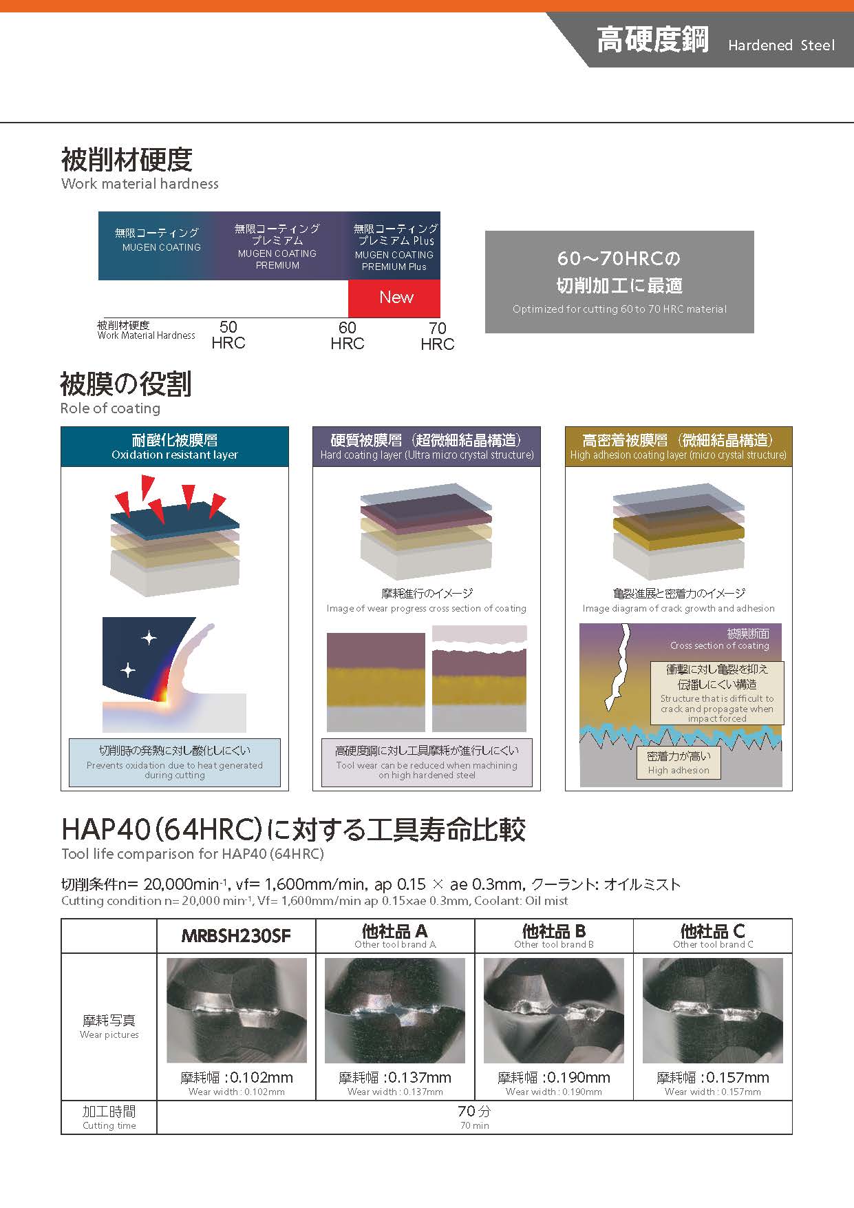 MRBSH230SF_2008_ページ_03.jpg