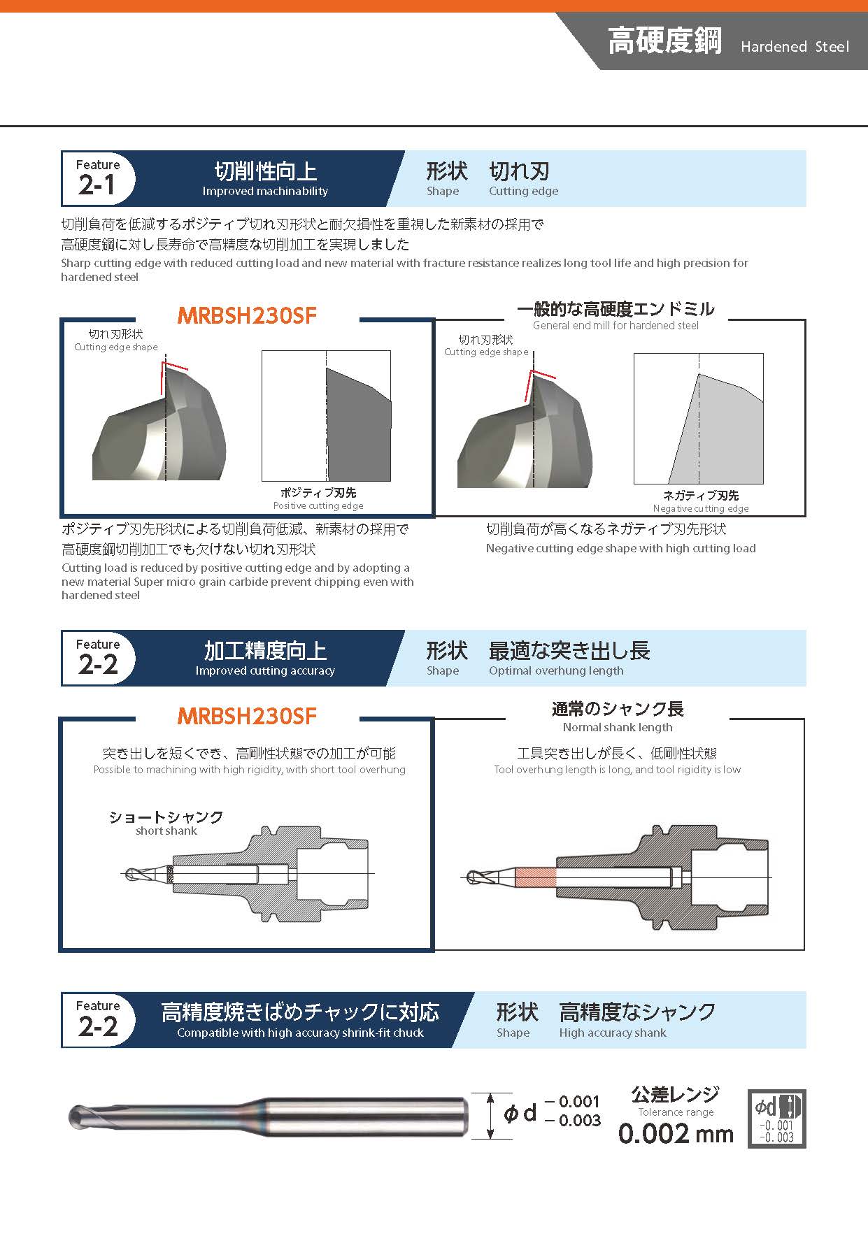 MRBSH230SF_2008_ページ_05.jpg
