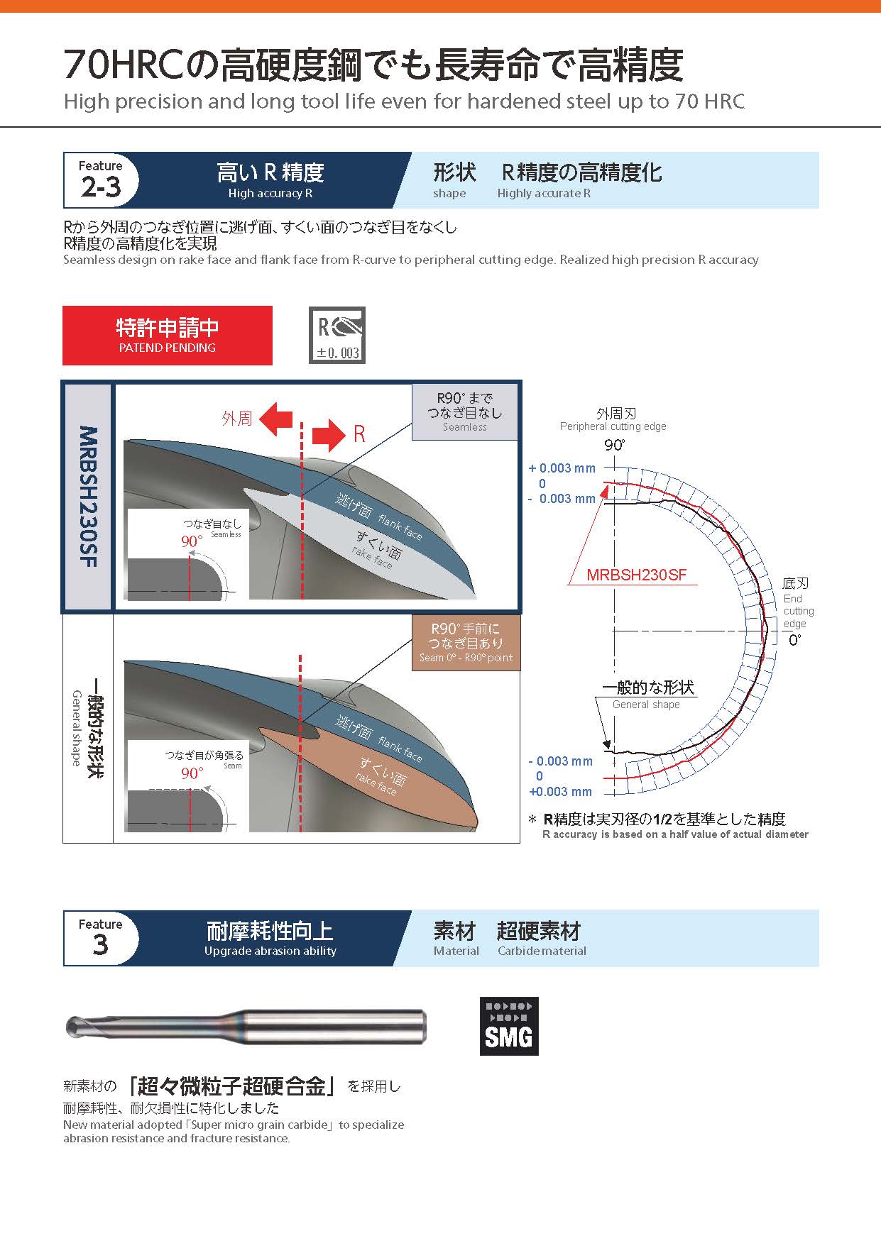 MRBSH230SF_2008_ページ_06.jpg