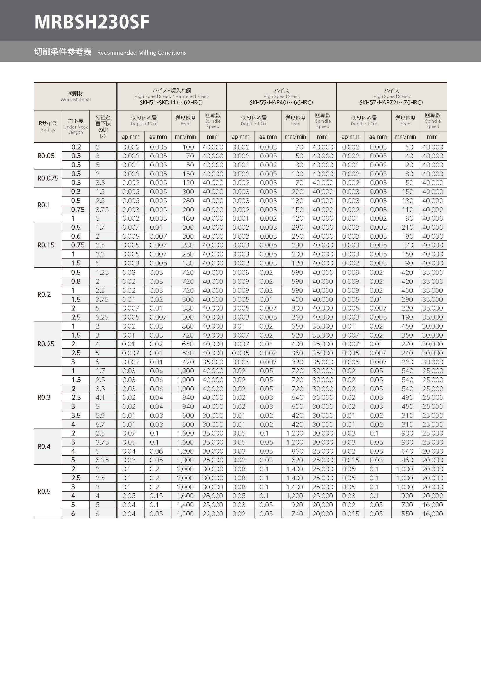 MRBSH230SF_2008_ページ_10.jpg