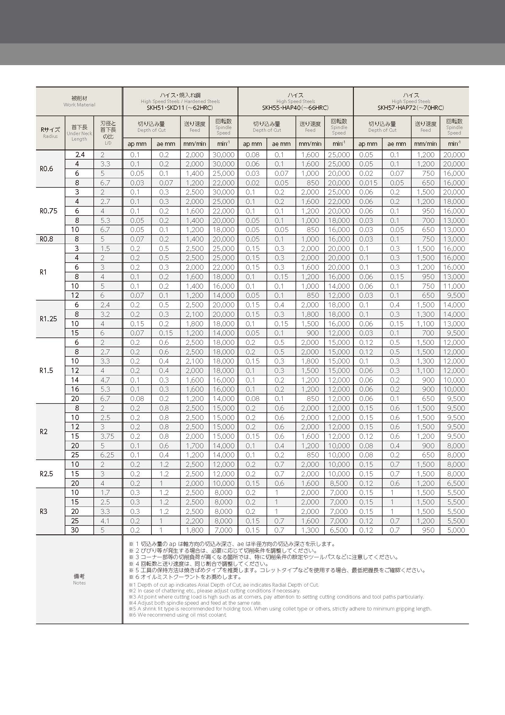 MRBSH230SF_2008_ページ_11.jpg